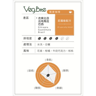 莊園義式配方 半磅咖啡豆