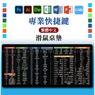 【現貨】繁體快捷鍵滑鼠桌墊 超大滑鼠墊 office高手 美工美圖 軟體快速鍵 全攻略 密技 桌墊 滑鼠墊