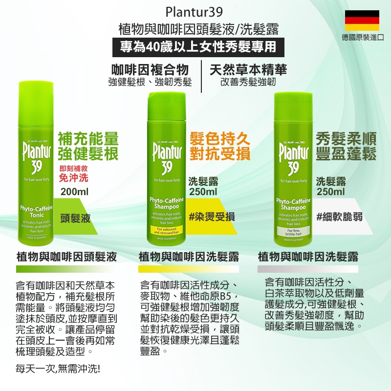 Plantur 39植物與咖啡因頭髮液200ml/植物與咖啡因洗髮露250ml(受損髮/細軟髮)