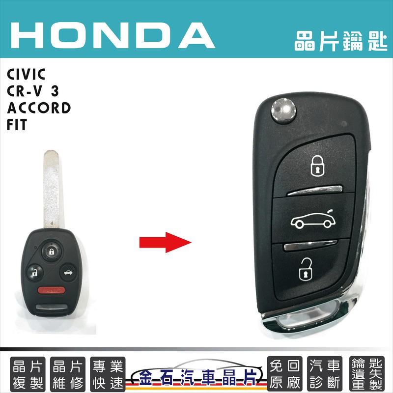 HONDA 本田 CIVIC CRV ACCORD FIT 汽車鑰匙複製 拷貝 鑰匙備份 打鑰匙 鑰匙不見