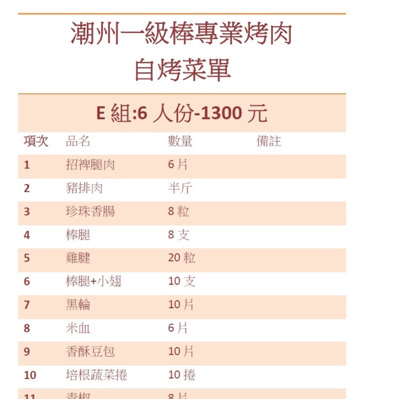 一級棒專業燒烤 潮州 自烤菜單e組1300元 蝦皮購物