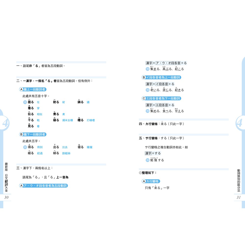 好優 一次搞懂日語動詞 蝦皮購物