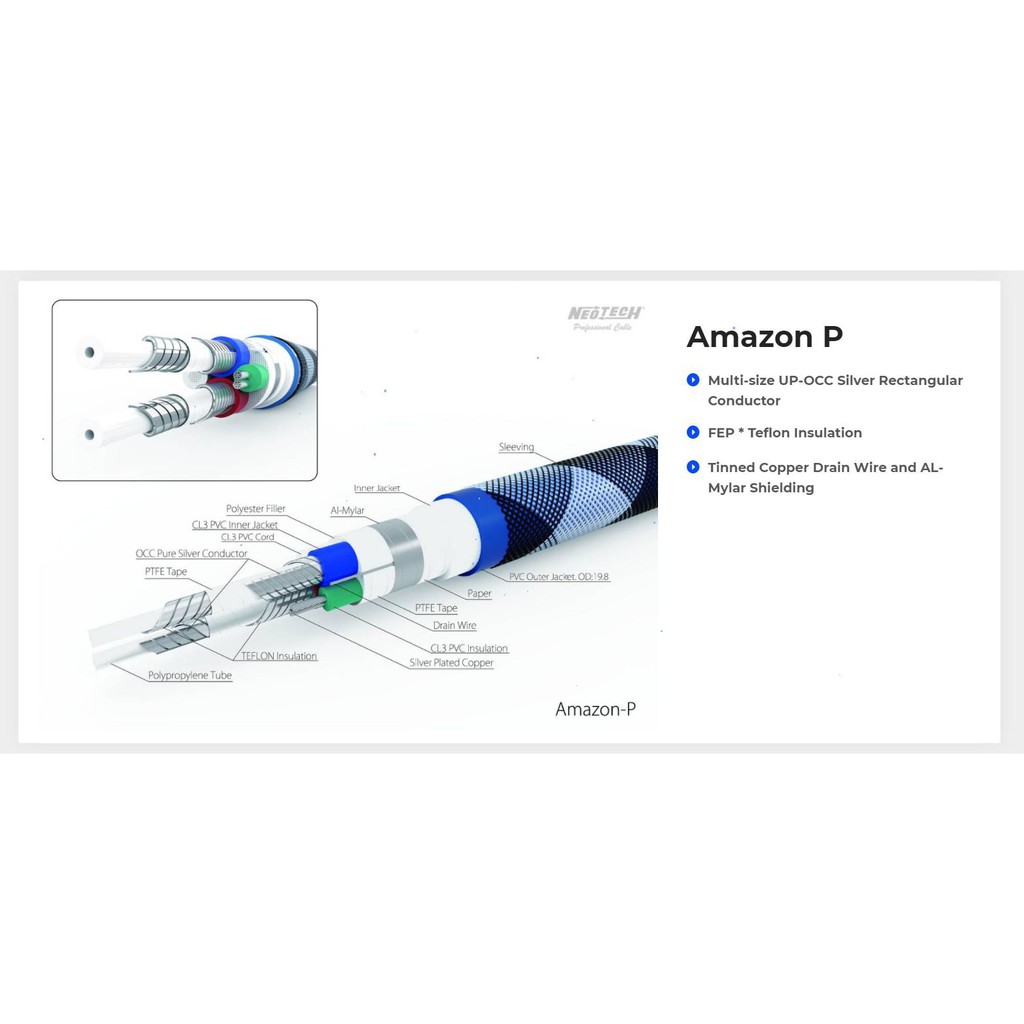新版萬隆 尼威特neotech Amazon Amazom P 廠製電源線up Occ 單結晶銀可面交現金價 蝦皮購物