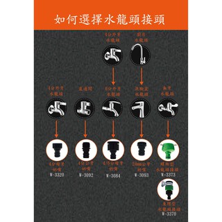 【AquaMate】4分 6分外牙 公牙 母牙 奶嘴頭 水管轉拉頭 水龍頭轉接頭 快速接頭