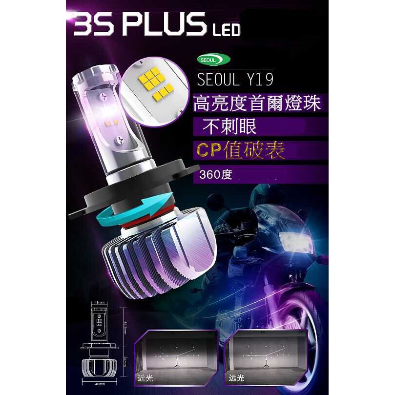 3S PLUS LED大燈 機車LED 大燈 最新款 CP值首選 H4 HS1 LED