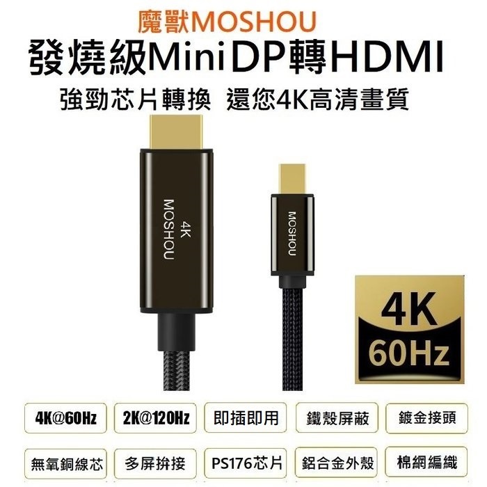 MOSHOU 魔獸 主動式 Mini DP1.2 轉HDMI2.0 轉接線 4K 60HZ 顯卡專用多屏顯示器電視 4K