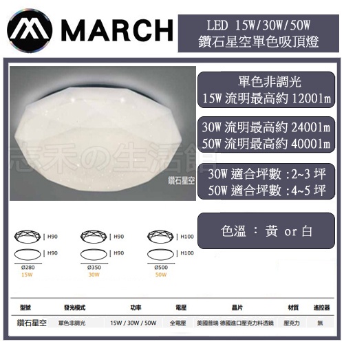 志禾生活【MARCH LED】鑽石星空 15W / 30W / 50W 單色吸頂燈 非調光 白/黃光 保固1年