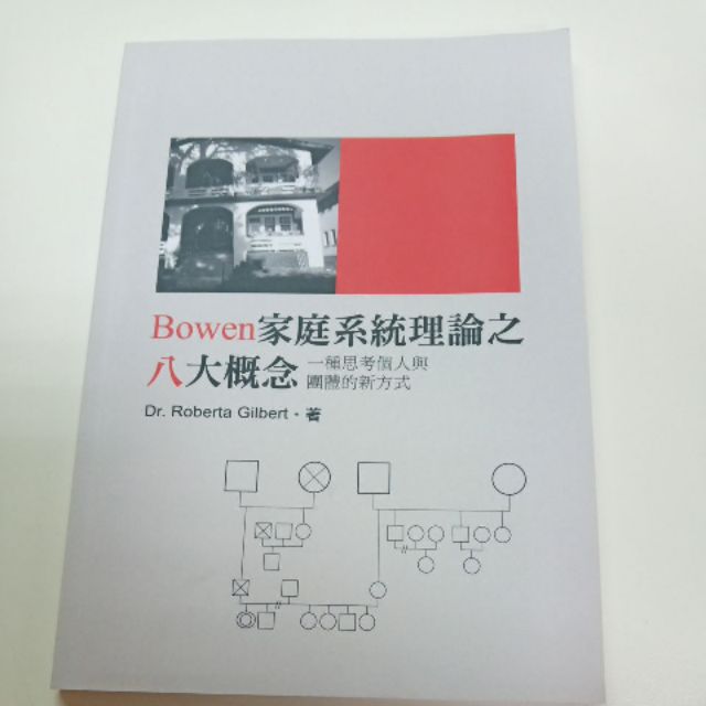 Bowen家庭系統理論之八大概念