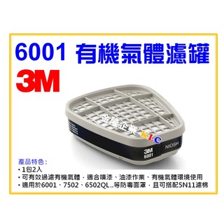 【天隆五金】(附發票) (2入)3M 6001 有機濾罐 濾毒罐 噴漆 油漆適用 3M6200、3M7502