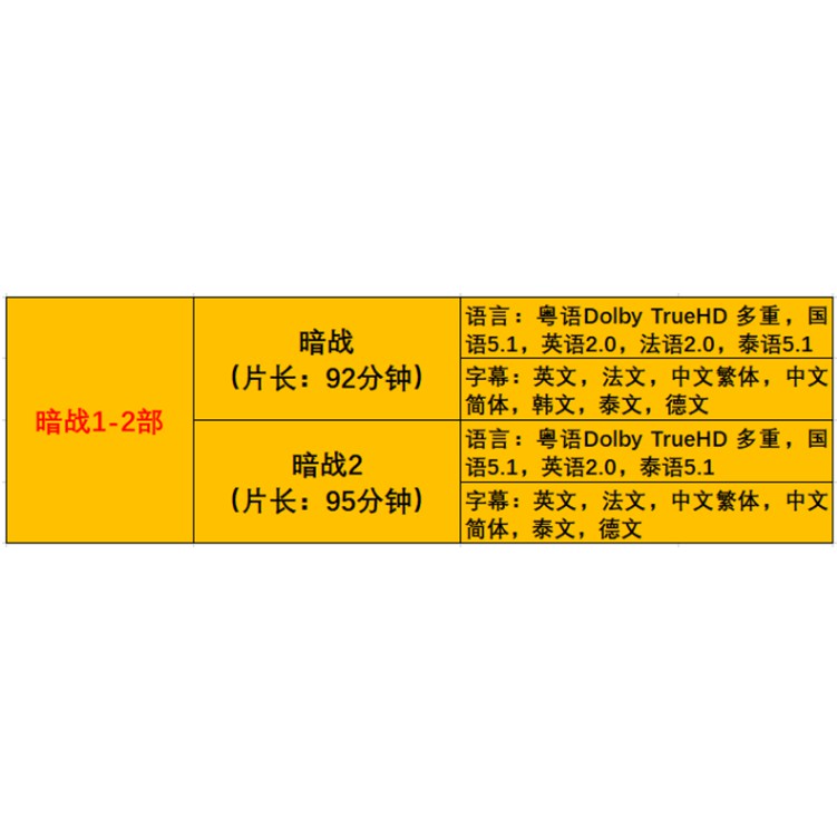 金田一少年の事件簿(中国語版-普通語-簡体字) 売り値 www