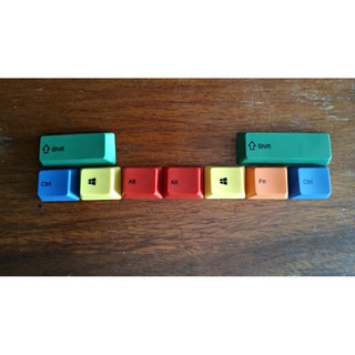 機械鍵盤 增補鍵帽 RGBK 熱昇華 PBT鍵帽