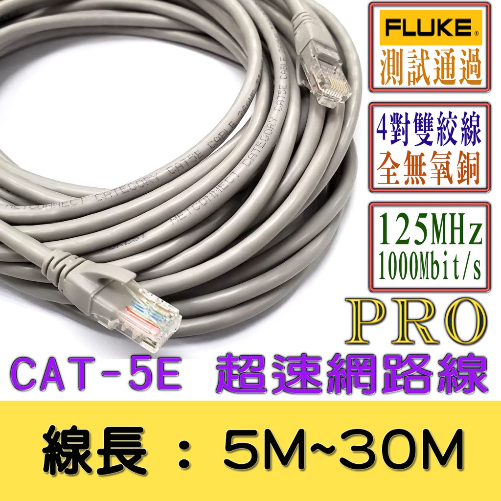 超PRO等級 Cat.5e 超五類 高速網路線 15M~30M 純銅芯 1000Mbps 外被環保PVC 通過福祿克測試