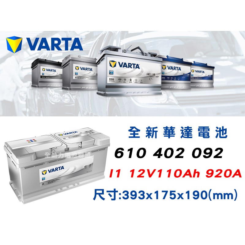 全動力-VARTA 華達 歐規電池 I1 (110AH) 610 402 092 汽車電池 BMW 保時捷 奧迪適用