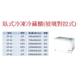 營業用 臥式冷凍冷藏櫃 冰箱 玻璃對拉式 2尺 2.5尺 3.3尺 4.3尺 5尺 冷凍尖兵 臺灣製