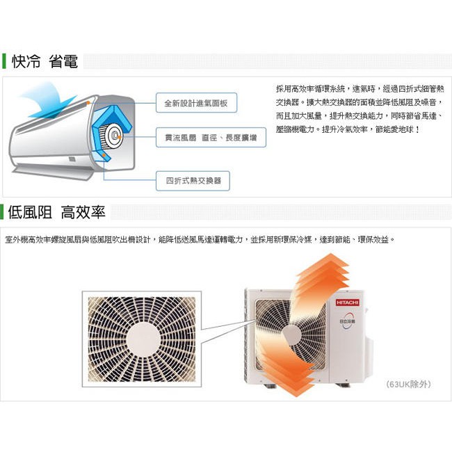 Hitachi 日立3 4坪定頻一對一分離式冷氣 冷專 Rac 28uk Ras 28uk 含基本安裝 蝦皮購物