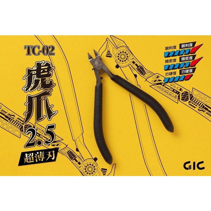 【AC 購】GIC TC-02 TC02 虎爪 2.5 模型專用 斜口鉗 超薄刃 單刃