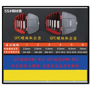 ⟡滿百出貨 ⟡斷螺絲取出器 斷頭螺栓螺母取出螺絲刀 取螺絲工具 滑牙 崩牙