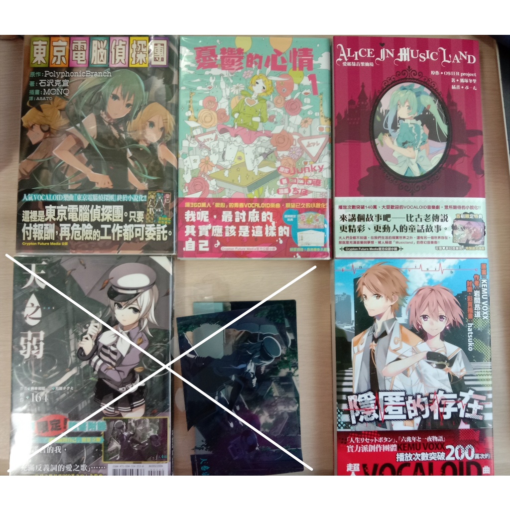 VOCALOID V家小說 東京電腦偵探團 憂鬱的心情 ALICE IN MUSIC LAND 隱匿的存在