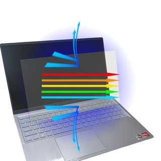 【Ezstick】DELL Inspiron 15 5510 5515 P106F 防藍光螢幕貼 抗藍光｜可選鏡面或霧