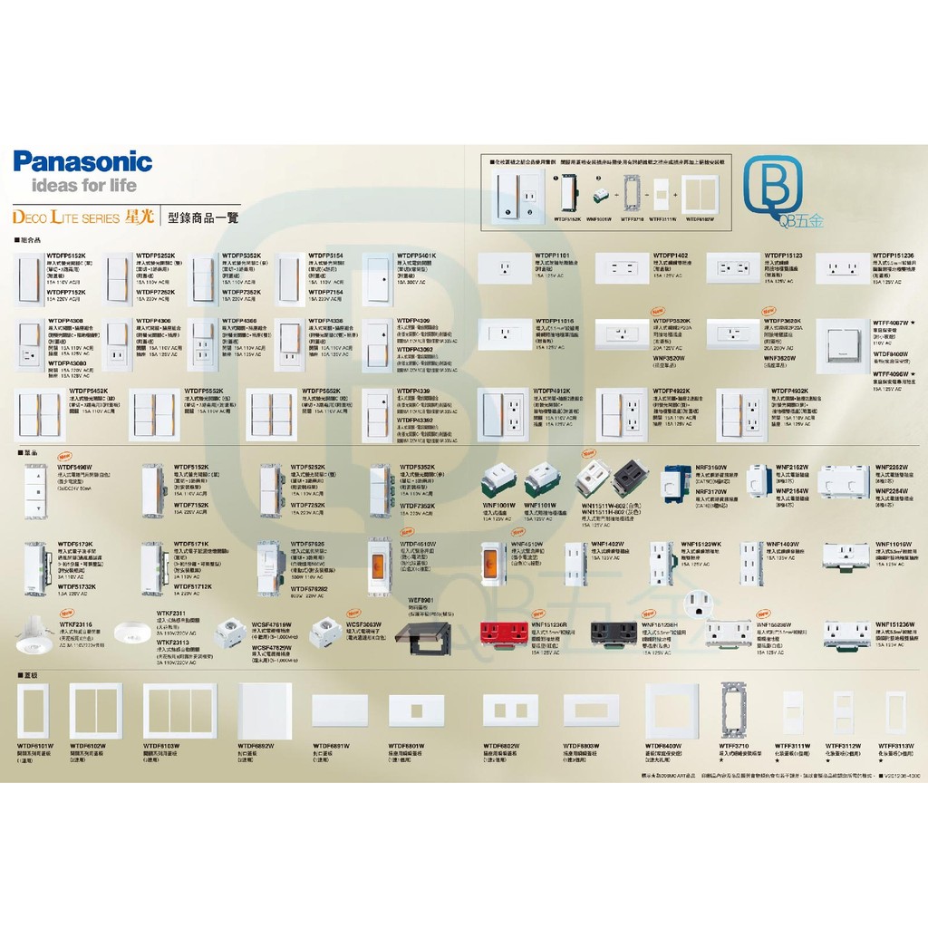 國際牌星光系列開關蓋板的價格推薦- 2025年12月| 比價比個夠BigGo