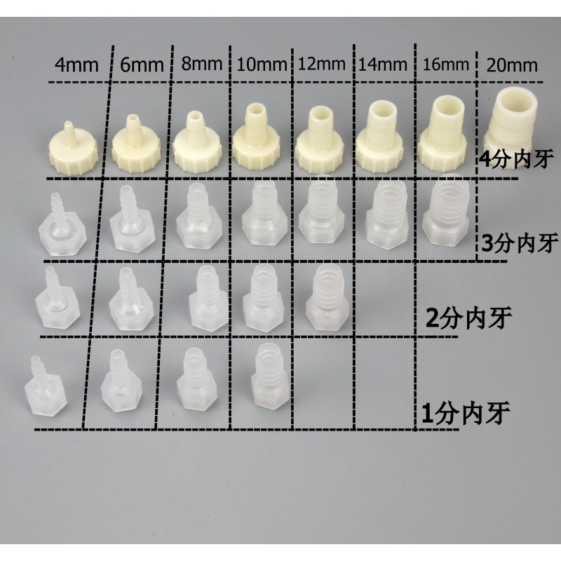 【2個價】塑膠內牙寶塔接頭 分制內絲塑膠軟管接頭 內螺紋寶塔直接水咀 1分/2分/3分/4分/6分內牙