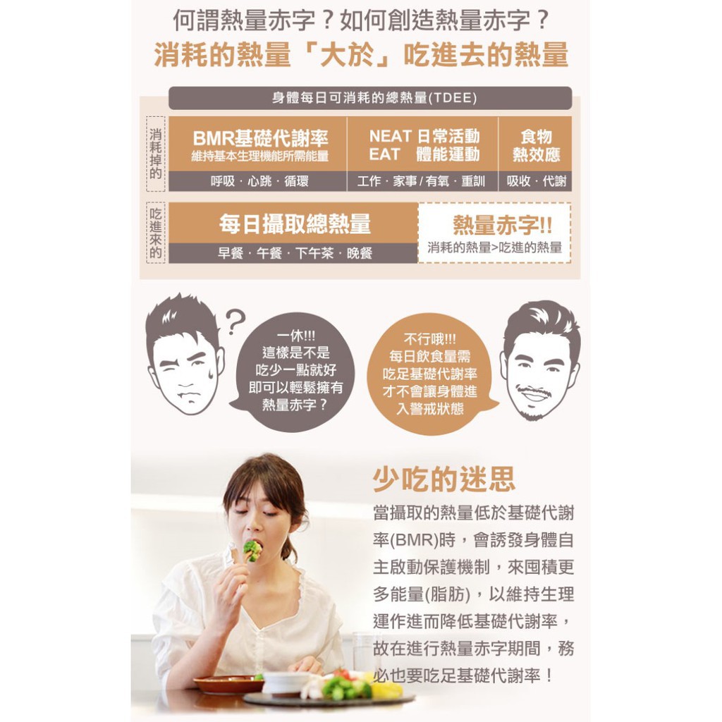 105kg一休客製化熱量赤字餐一周菜單計畫跟著一休七天14餐肉品蔬菜輕食低熱量廠商直送 蝦皮購物