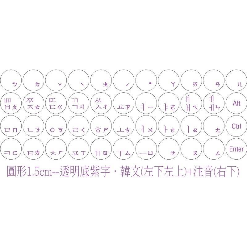 ◎【綠光艸堂】訂製鍵盤貼紙．採客製化‧Macbook‧圓形1.5cm‧透明底紫字‧韓文(左下左上)+注音(右下)