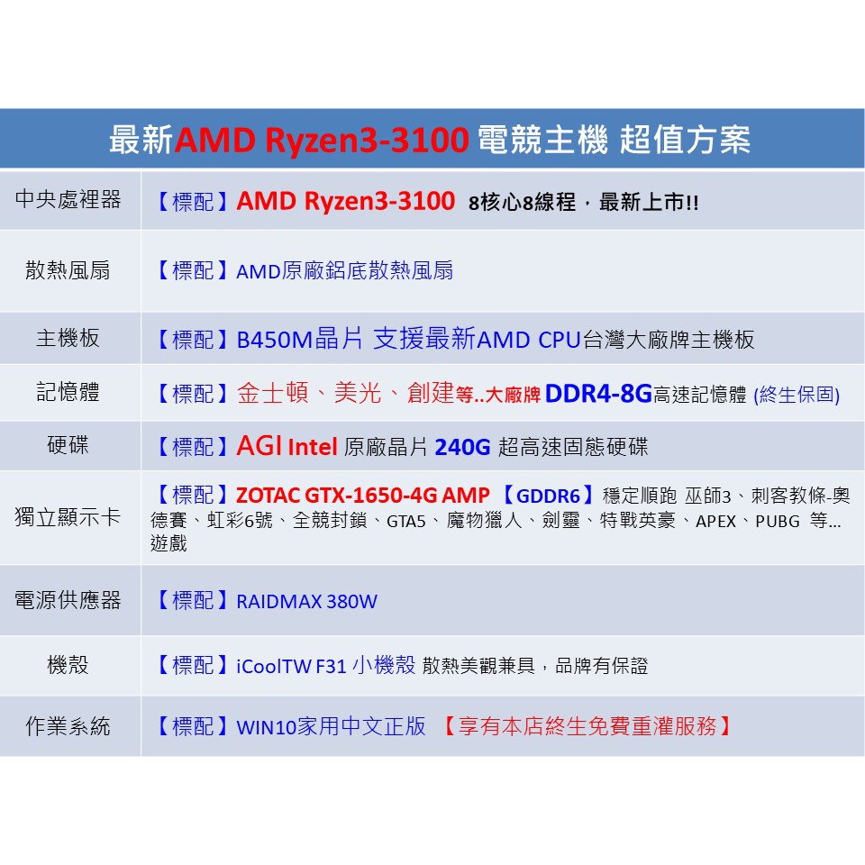 【超脈】 AMD香💪實體店面👍RO多開 Ryzen3 3100 R5 3070主機 超越i5 i7 R6 GTA