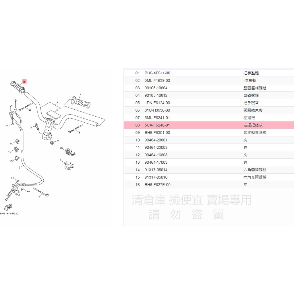 撿便宜料號 5UA-F6240-01  YAMAHA山葉原廠右握把總成 新勁戰　BWS　FORCE 雙線 加油握把套組