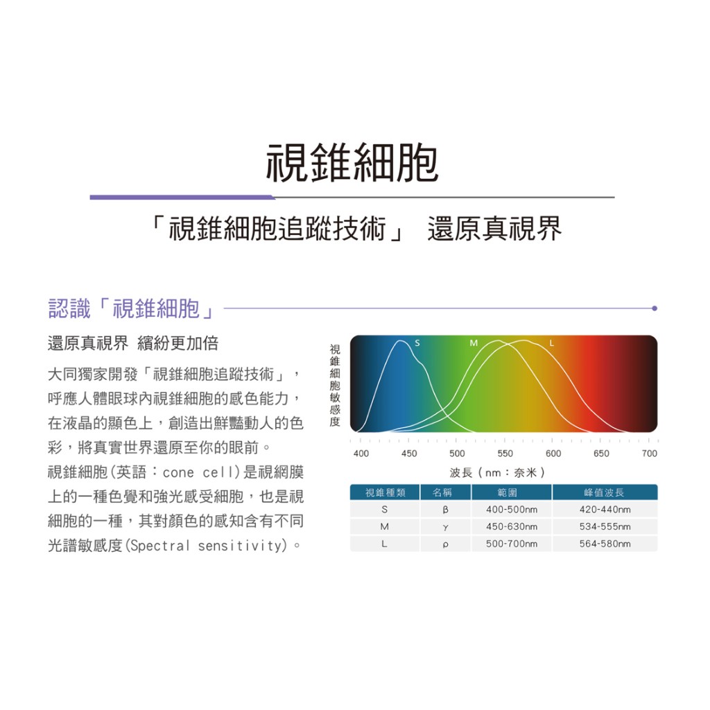 現貨供應 每日寄送 老王電器 Uh 65sh10 大同電視65型液晶顯示器4k電視 蝦皮購物