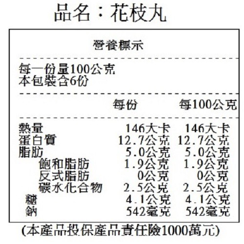 慶魚堂 東港花枝丸 包約 15 17大粒 約600公克 5 蝦皮購物