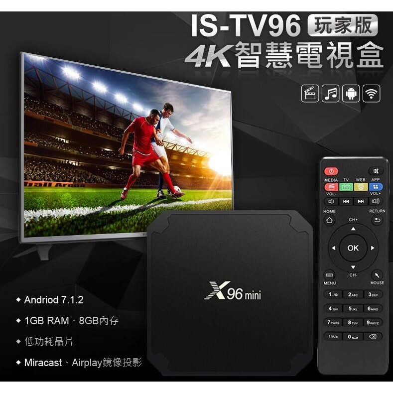 小樺資訊】含稅電視 IS-TV96 玩家版 4K智慧電視盒 4K高畫質 HDMI/AV Miracast