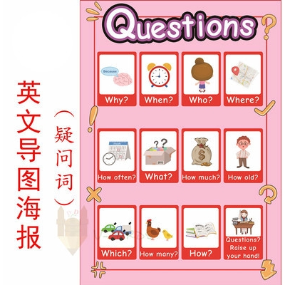 人稱代詞pronouns英文表達導圖海報主題教具大閃卡牆貼教室裝飾食物food Questions疑問詞 蝦皮購物