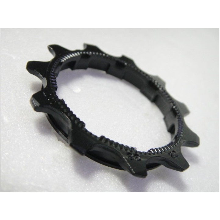 sram gs