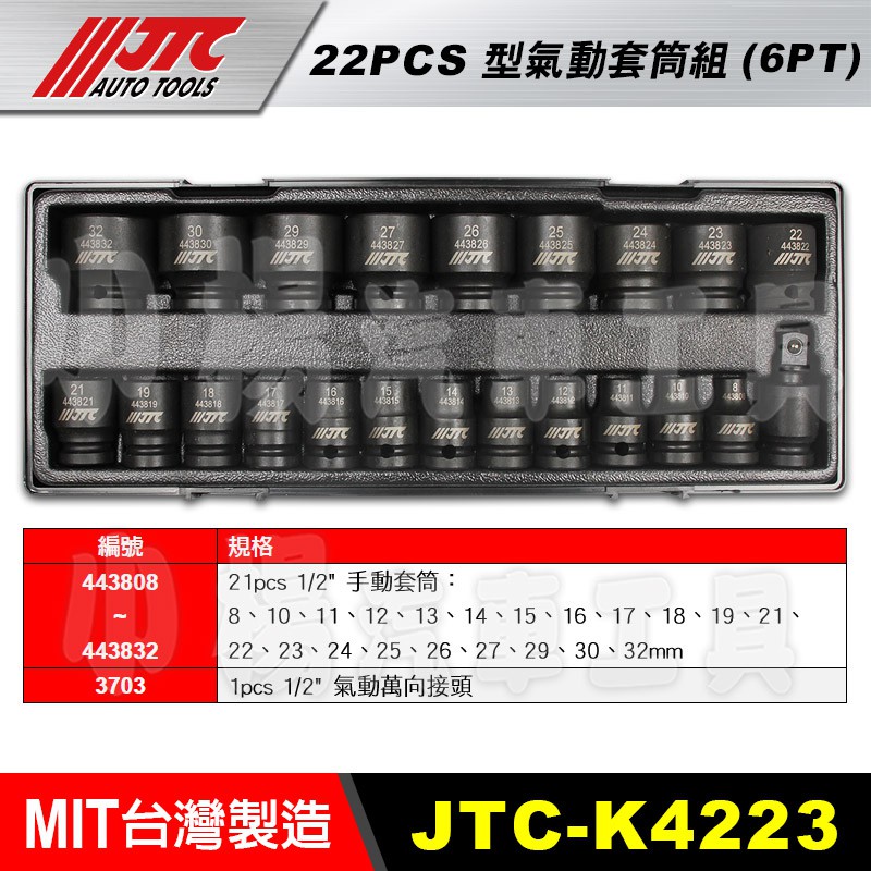 【小楊汽車工具】(現貨) JTC K4223 1/2