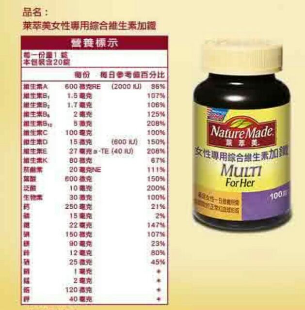 萊萃美 男性專用綜合維生素加鋅100錠 女性專用綜合維生素加鐵100錠 維生素b群超級b群 C 100錠 蝦皮購物