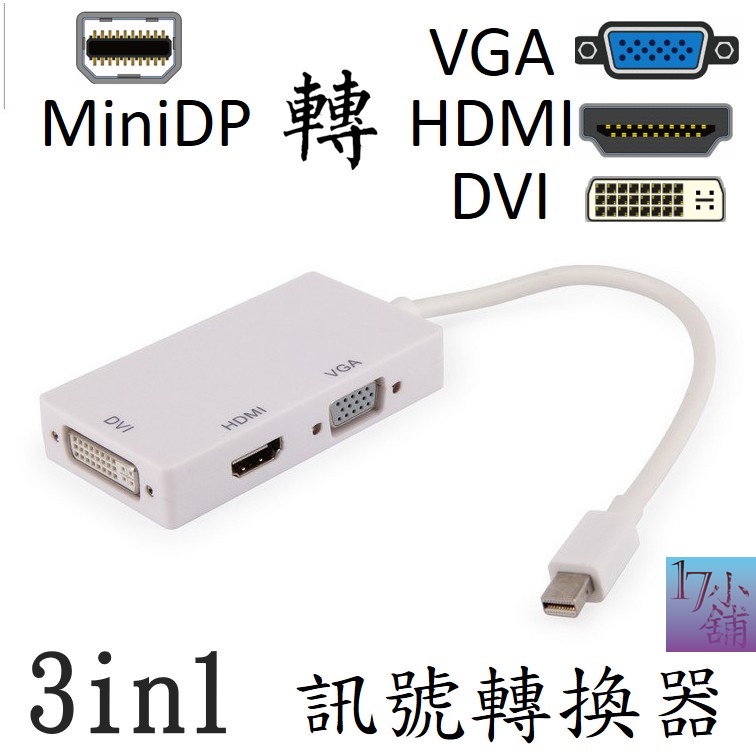 【台灣現貨快速發貨】迷你DP 轉 DVI + HDMI + VGA 轉接頭 轉接器 轉接