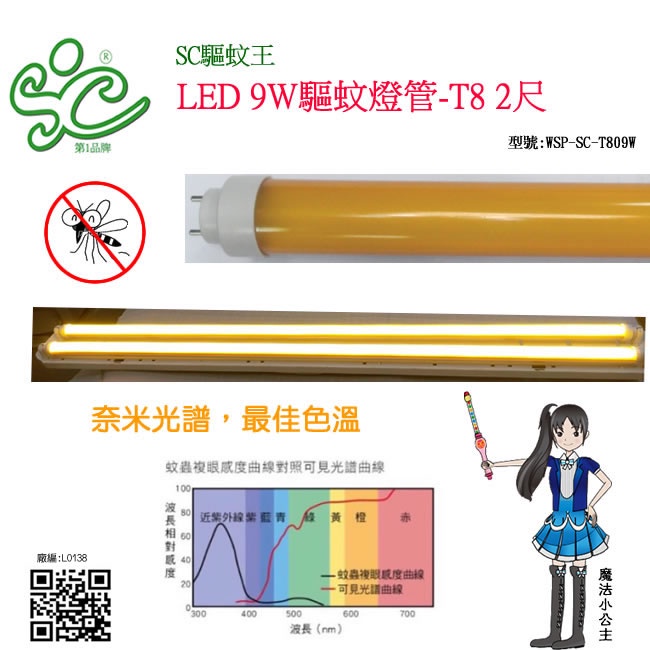 【SC驅蚊王】LED 驅蚊燈管-T8 2尺 9W