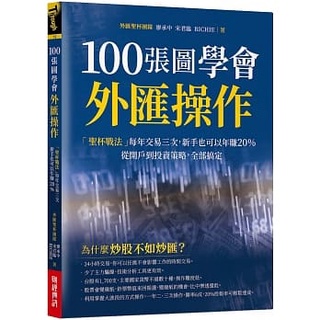 【全新】● 100張圖學會外匯操作：「聖杯戰法」每年交易三次，新手也可以年賺20%；從開戶到投資策略_財經傳訊