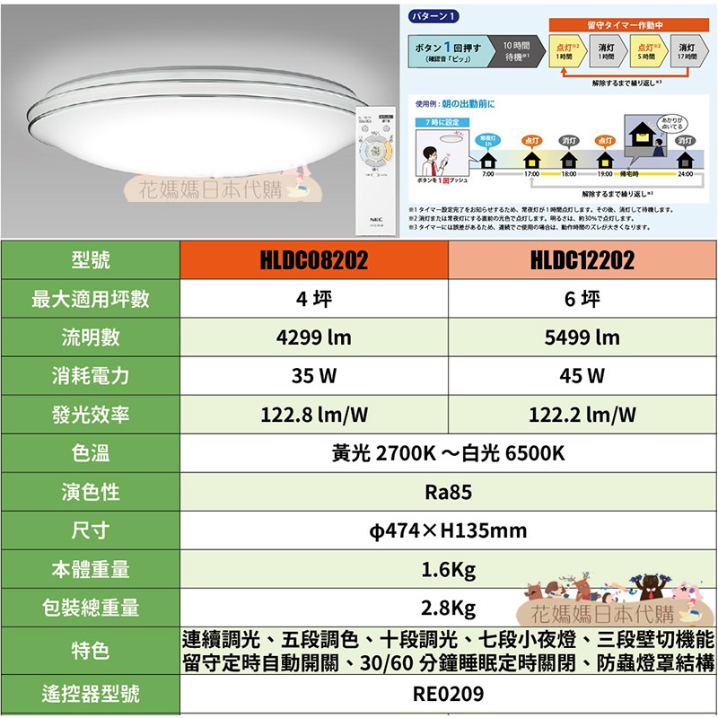 日本原裝進口日本製nec 銀飾款調光調色hldc122 Led 吸頂燈6坪超長壽防蟲結構留守定時 蝦皮購物