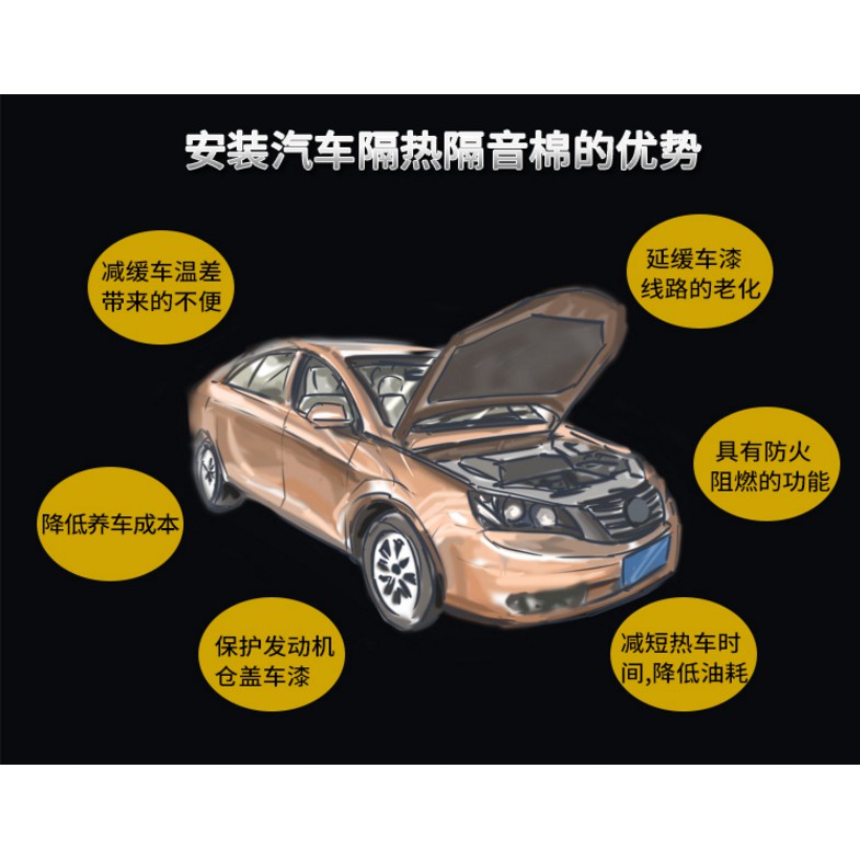 友馨家 汽車隔音棉吸音棉隔熱棉棉全車通用自粘防火隔熱四門隔音降噪材料現貨 蝦皮購物