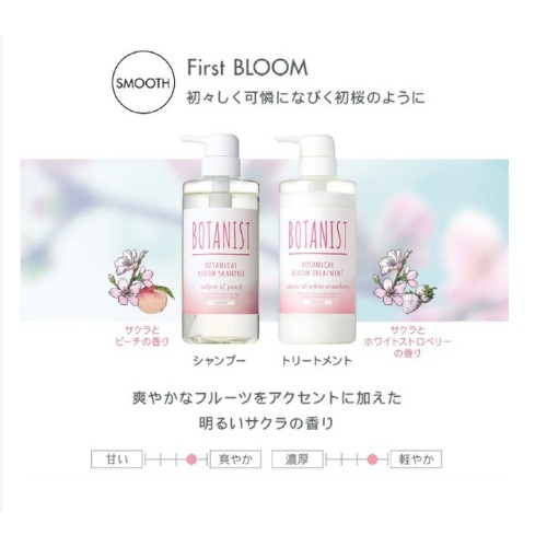 日本 Botanist 櫻花限定 損傷修護系列 柔順型 保濕型 修護型 清爽 保濕 凝膠 境內 海外 洗髮精 潤髮 沐浴