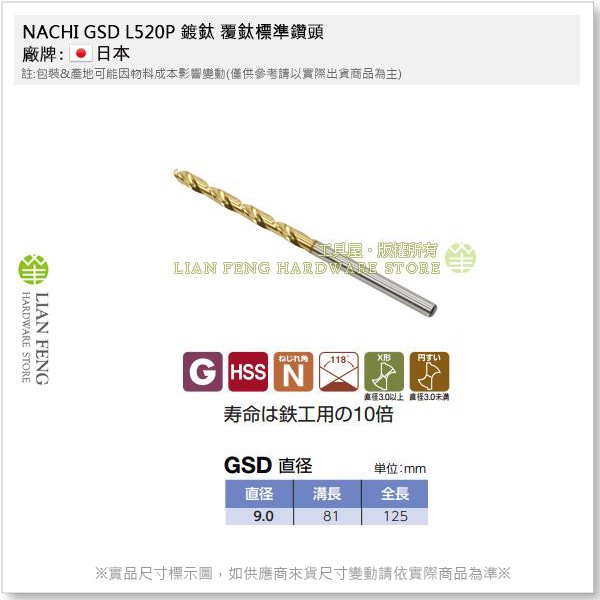 【工具屋】*含稅* NACHI 8.6~9.0mm GSD L520P 鍍鈦 覆鈦標準鑽頭 直柄鐵鑽尾 白鐵不銹鋼
