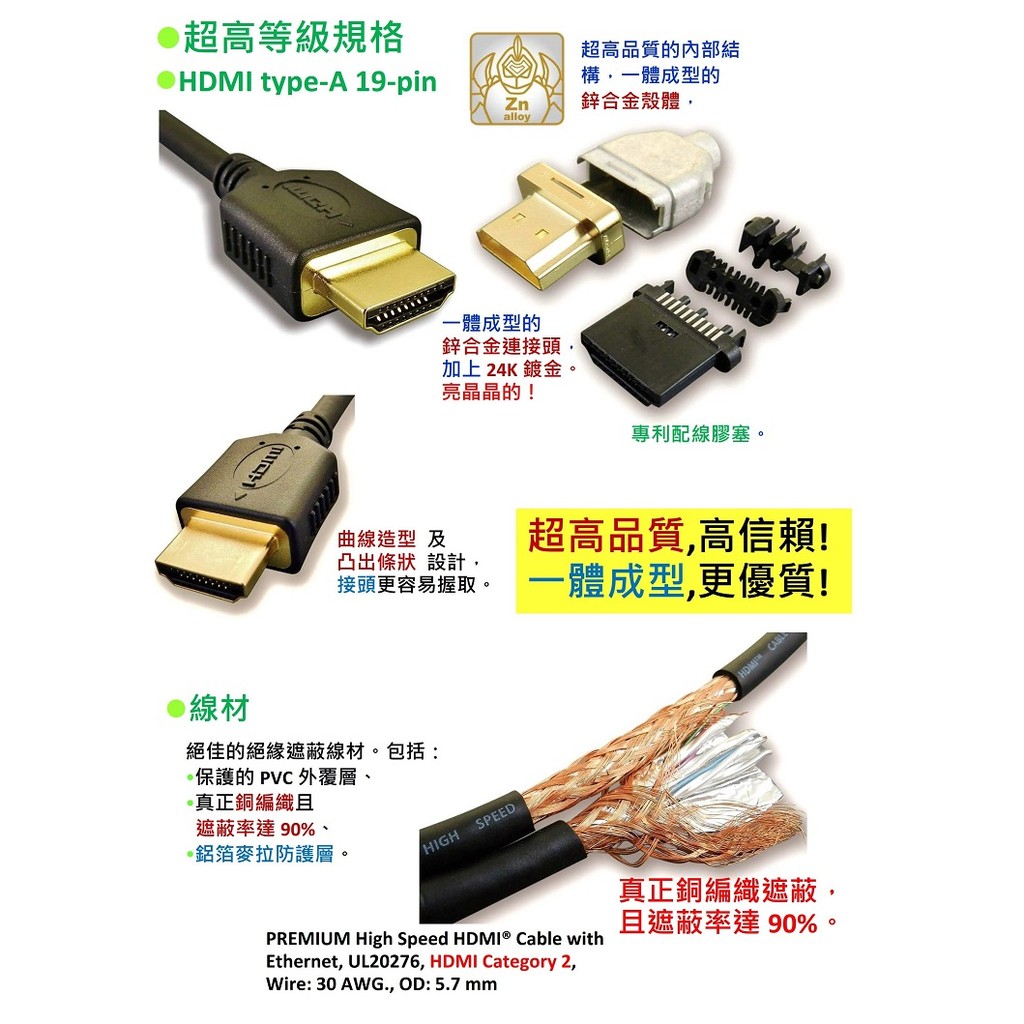 amber 4K2K 極品優質HDMI高階影音專用指定螢幕線-PREMIUM HDMI 2.0b認證【3M】