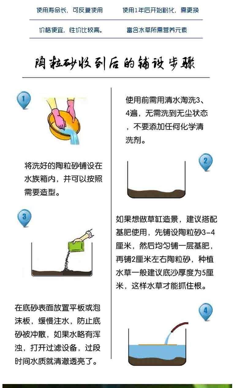 熱賣 水族黑陶粒沙陶粒砂陶瓷沙水草泥基肥魚缸底砂水草種子種植土造景 蝦皮購物