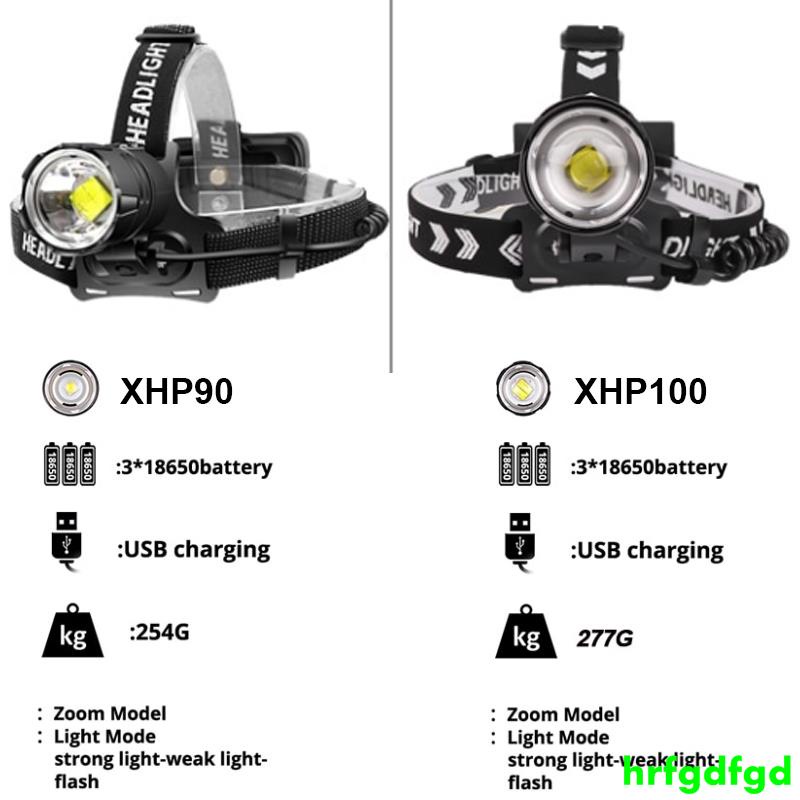 強大的XHP100 XHP90.2LED USB前照燈XHP90釣魚狩獵露營變焦18650頭電筒