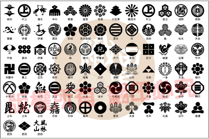 日本戰國家紋 織田 豐臣 德川 等多樣 胸章 開瓶器 蝦皮購物