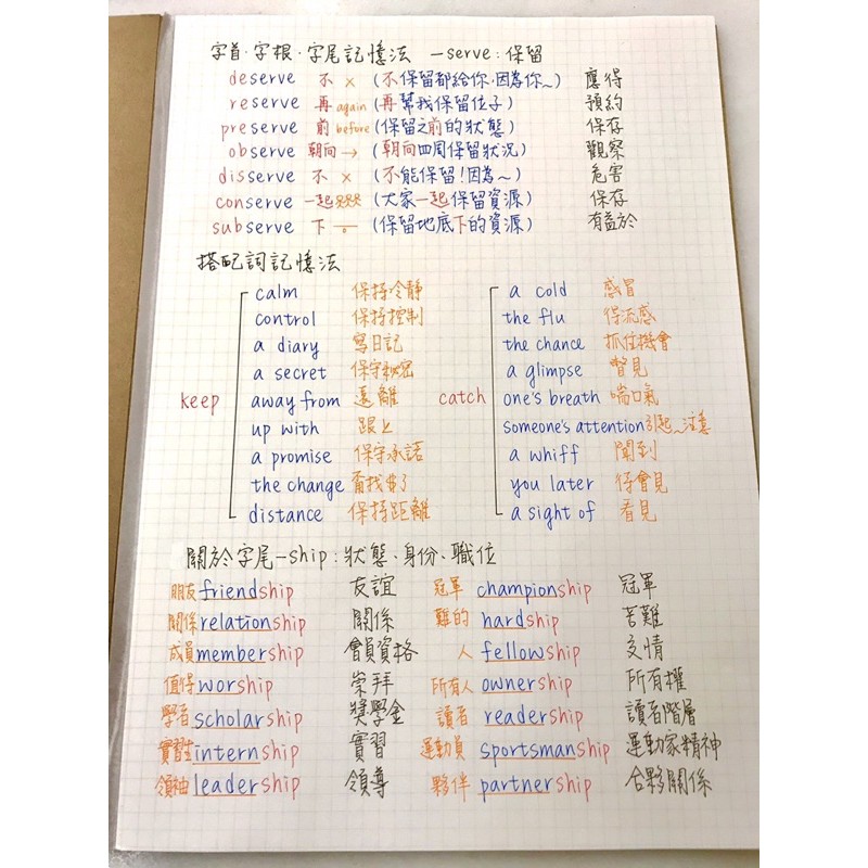 Ken的單字筆記1 英文筆記 蝦皮購物