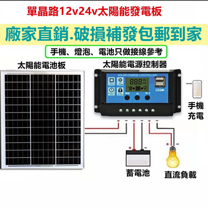 台灣熱銷 單晶100w太陽能發電板12v光伏電池板家用監控照明充電瓶系統全套