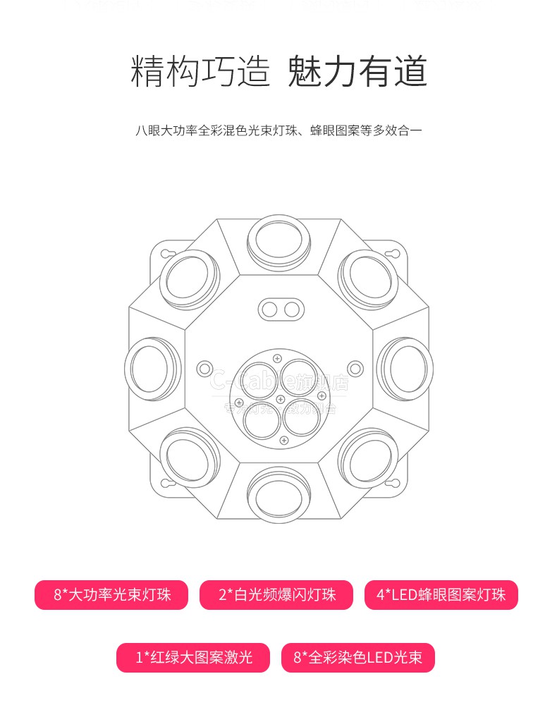 免運新款舞檯燈光ktv閃光燈鐳射激光燈蹦迪七彩燈聲控led圖案旋轉燈蜂眼酒吧燈清吧五合一效果燈 蝦皮購物